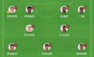 开云下载-关于巴萨大胜马德里竞技，锁定小组头名的信息