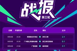 开云体育官方网站-关于竞技赛事火热展开，球队实力不可小觑的信息