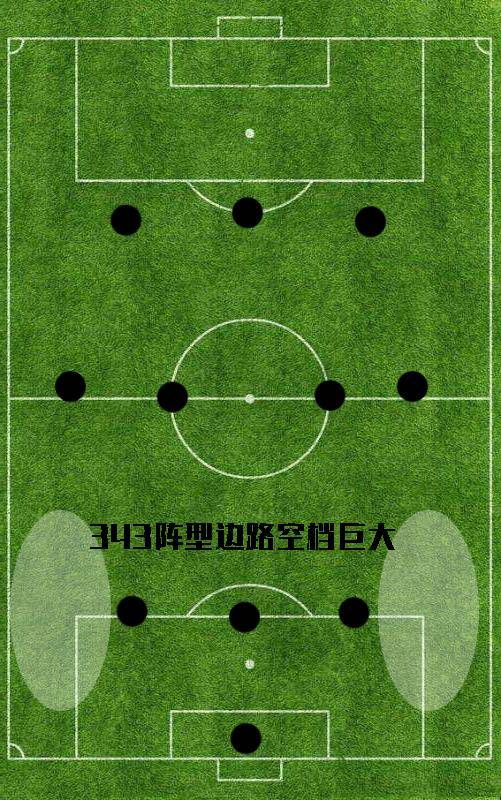 不来梅队遭遇惨败需要调整战术的简单介绍