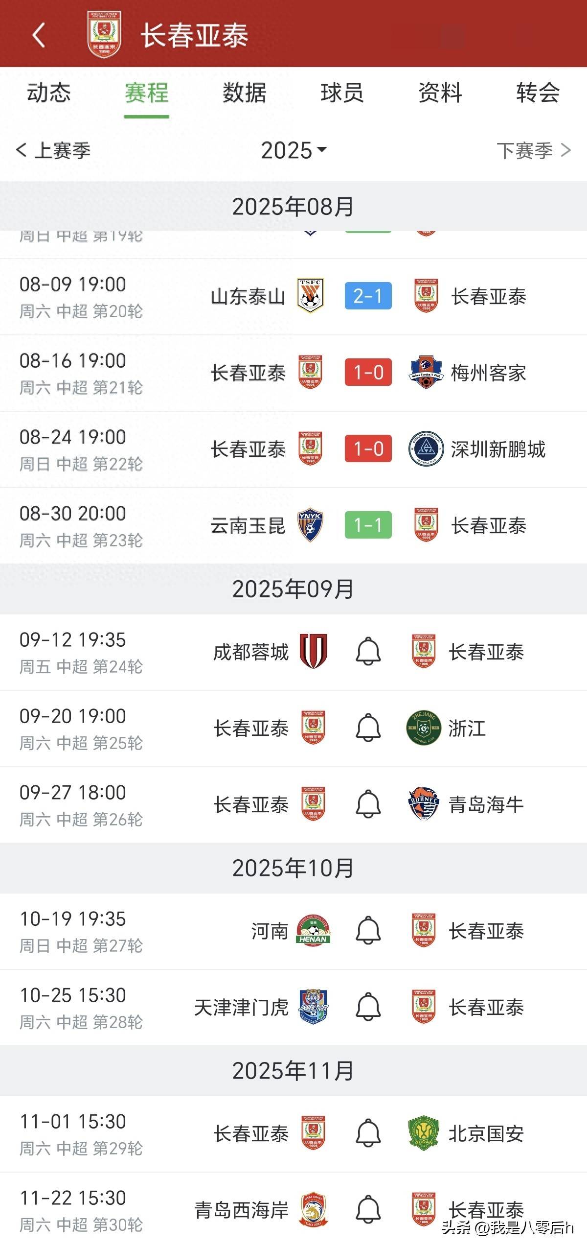 关于长春亚泰战绩一塌糊涂，陷入保级危机的信息