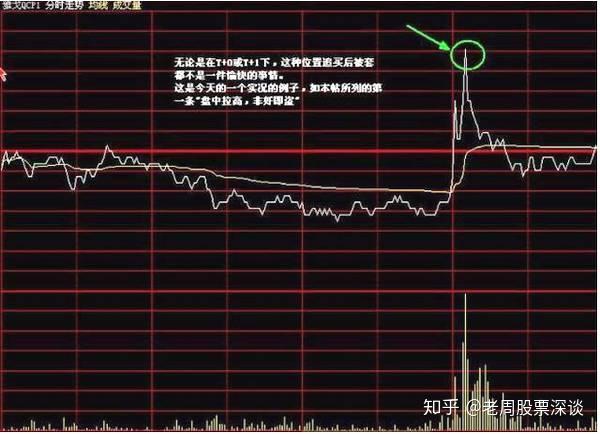 包含奥运会盘口突变,业内人士深度分析的词条 包含奥运会盘口突变,业内人士深度分析的词条